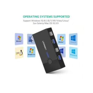 UGREEN CM595 2-Port USB KVM Switch Box - Image 2